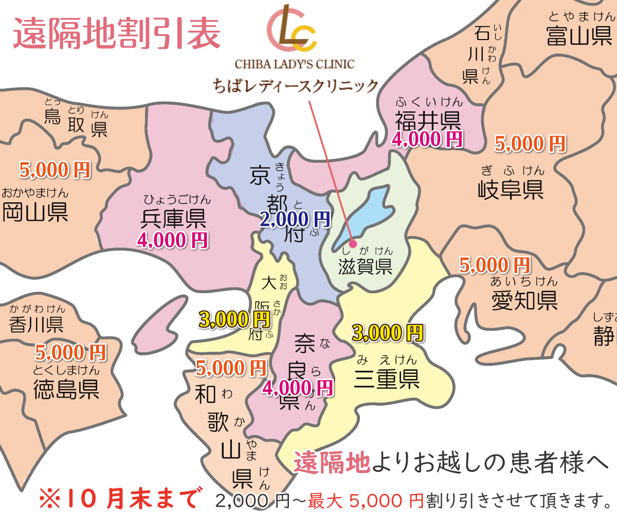 初期中絶手術 遠隔地割り引き表