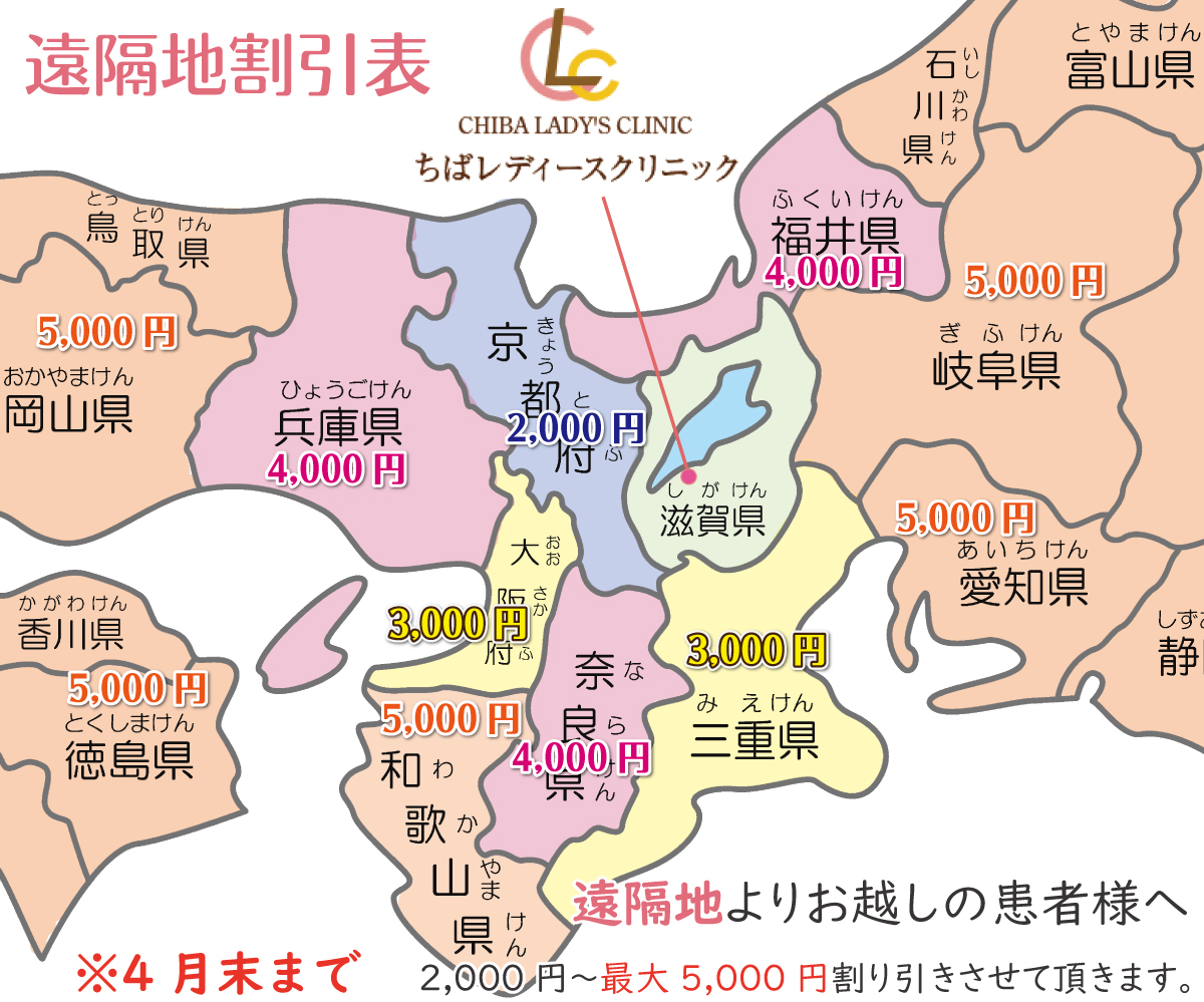 初期中絶手術 遠隔地割り引き表